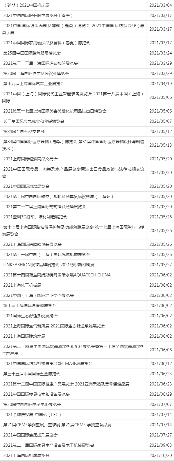 上海国家会展中心近期展会排期表图标