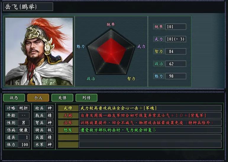 文明时代岳飞mod整合版2023最新版本评