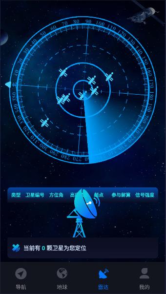 苹果手机汽车导航软件哪个好用