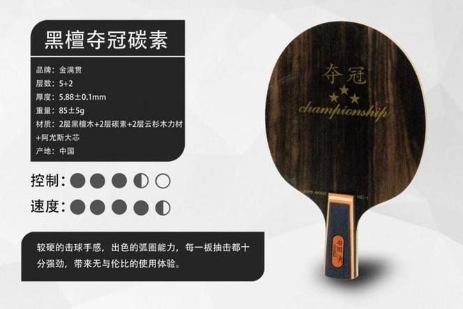 乒乓球金满贯是什么意思