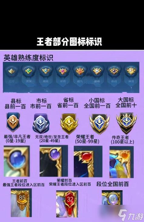 王者荣耀省级标志游戏里怎么显示缩略图