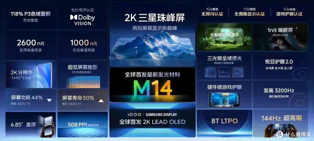 iqoo15屏幕旋转最简单三个步骤
