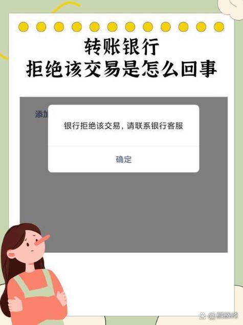 交易为什么会被银行拒绝缩略图