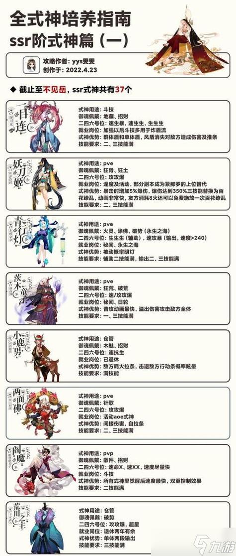 阴阳师pc端可以赠送式神吗缩略图