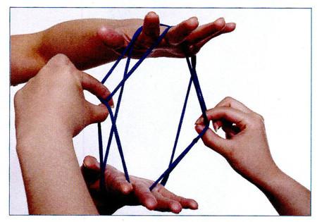 一根绳上面转那个玩具叫什么缩略图