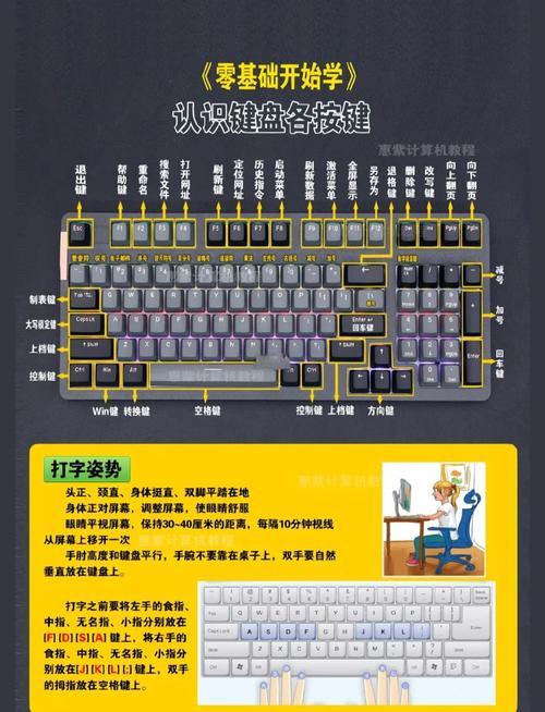 上古卷轴M1M2键位详解图标