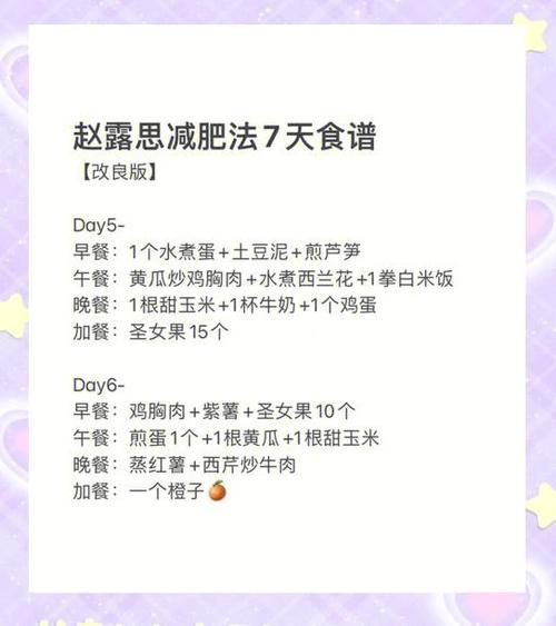 吃减肥药瘦下来的人