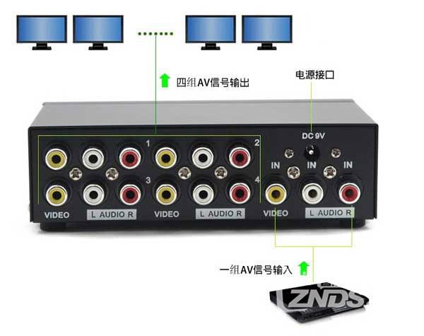 一个宽带两个机顶盒咋连2个电视缩略图