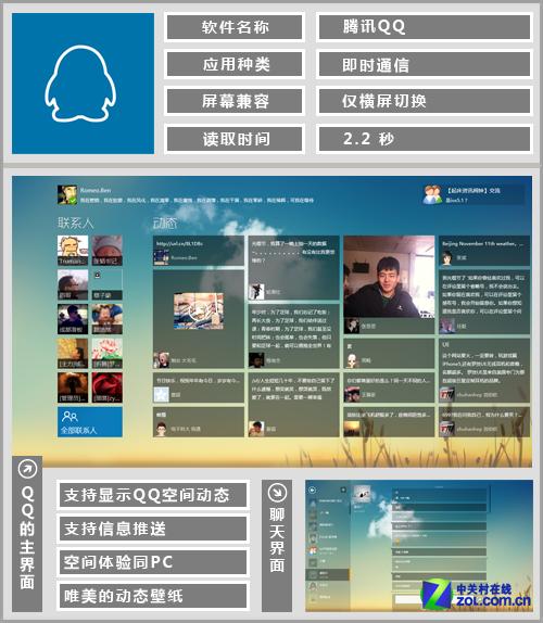 平板电脑必备软件应用图标