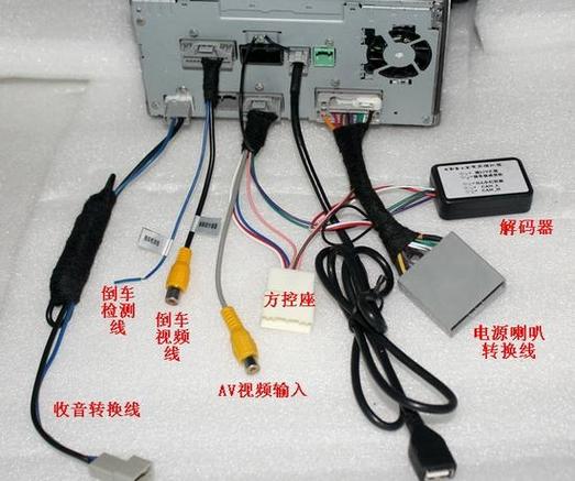 车载cd后面的接口图解