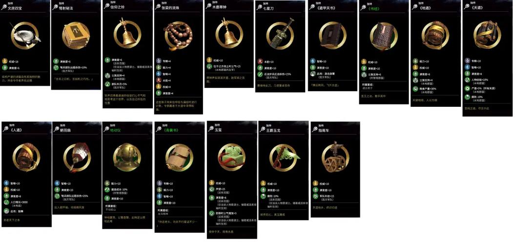 全面战争三国控制台作弊码缩略图