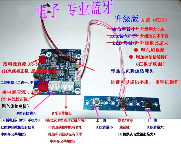 怎样给普通音响加装蓝牙模块缩略图