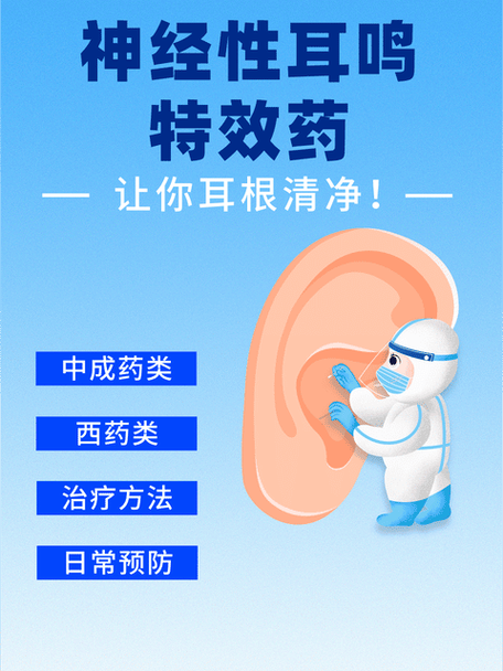 耳朵听不清楚吃什么药游戏截图