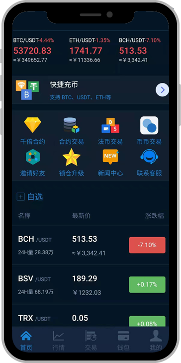 区块链合约怎么玩图标