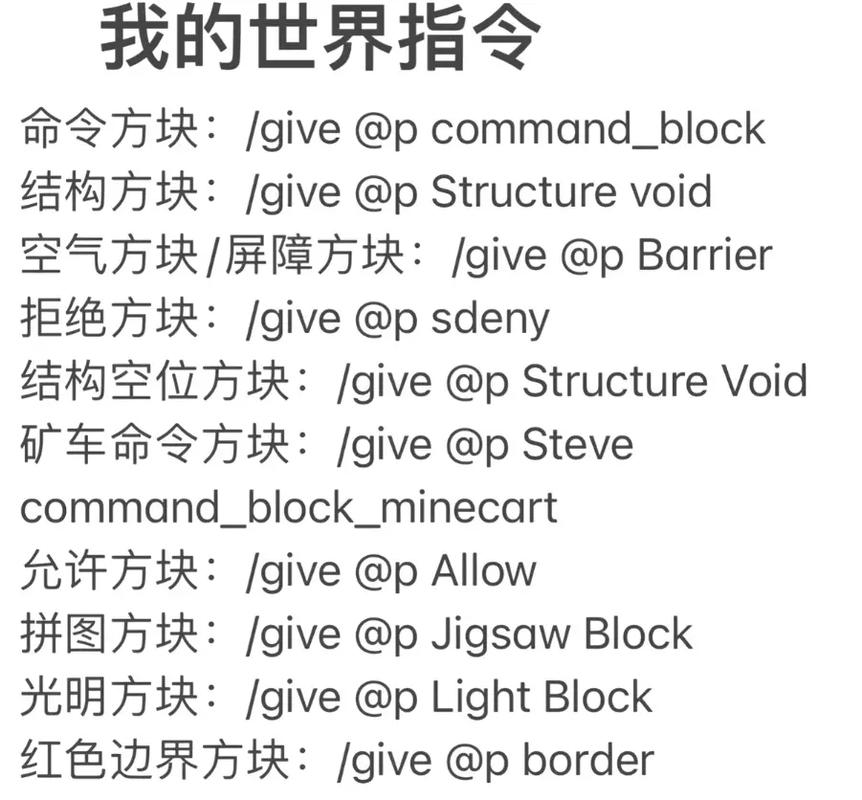 我的世界火焰无限蔓延指令缩略图