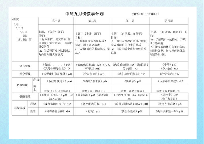 幼儿园中班1到20周计划