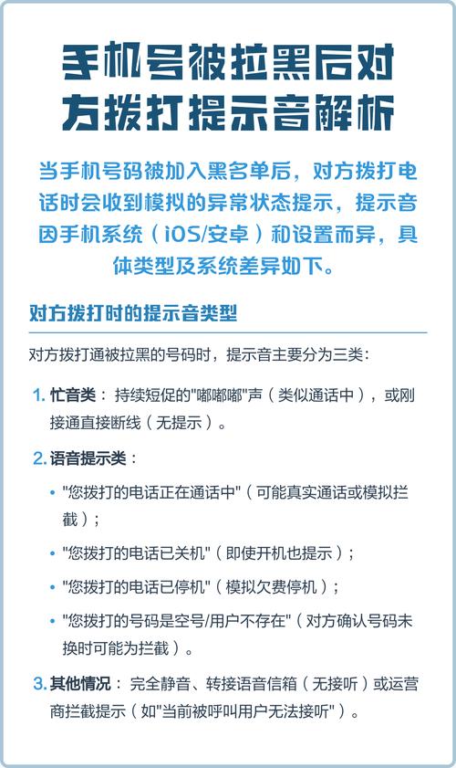 被对方拉黑打电话过去提示音是什么图标