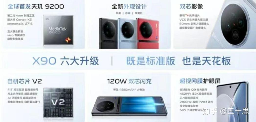 vivo手机卡放在哪个位置缩略图