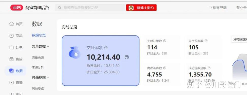 小红书红薯币充值