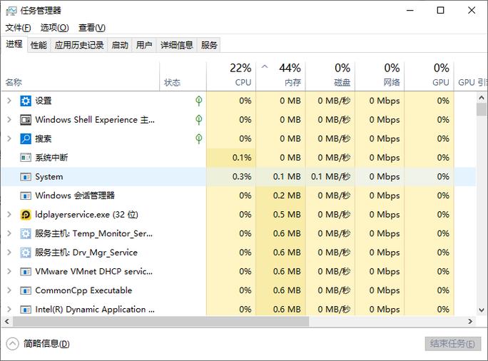 任务管理器常见问题及解决方法
