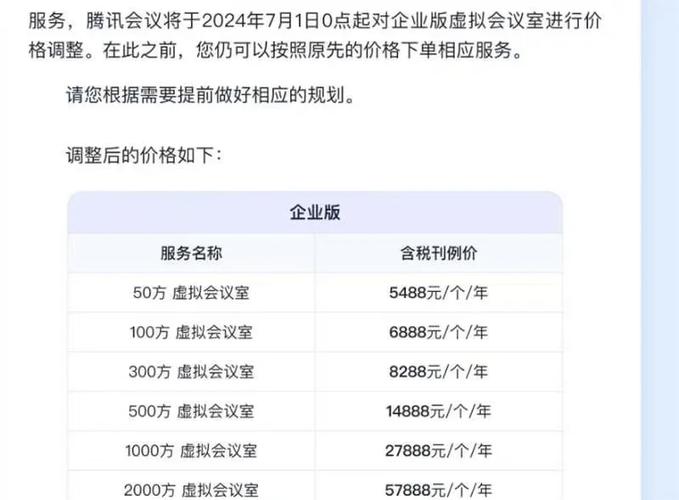腾讯会议会员收费标准缩略图