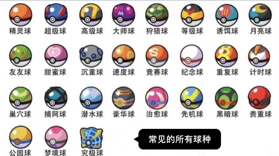 超级精灵球精灵碎片怎么合成缩略图