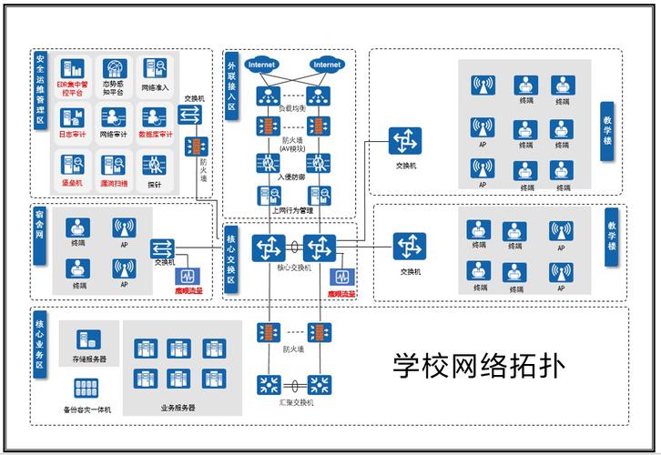 校园网解除绑定是什么意思缩略图