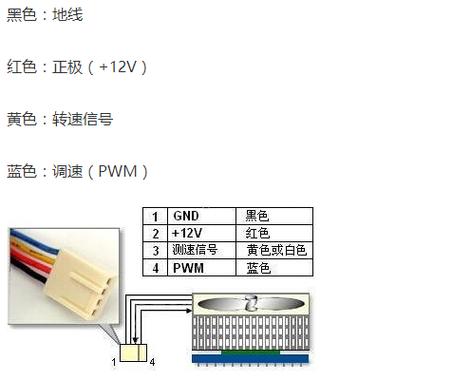4根线风扇接线图解