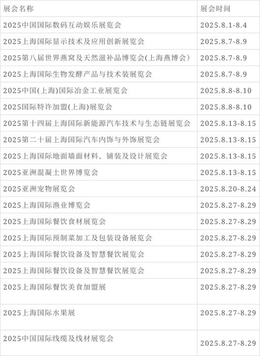 上海近期展会时间表图标