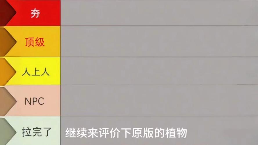 植物大战僵尸难度排行缩略图