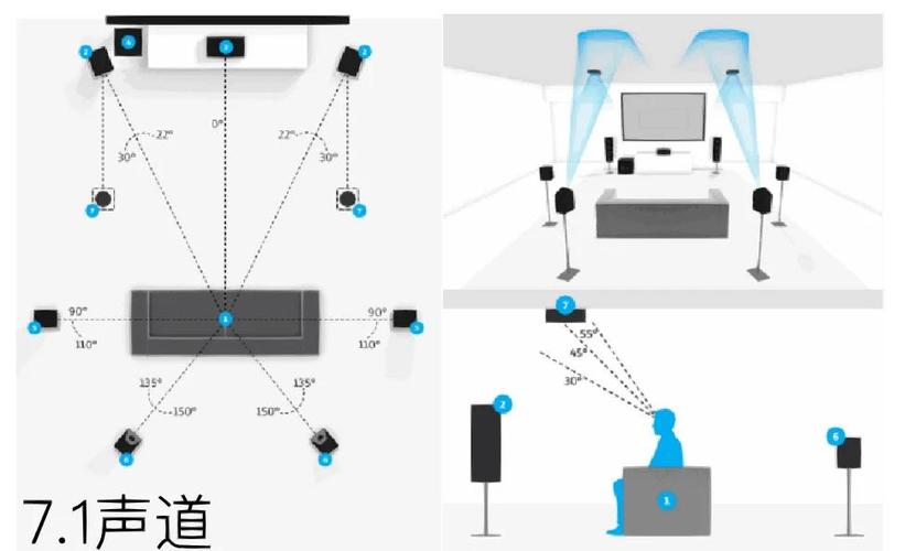 手机合并声道什么意思缩略图