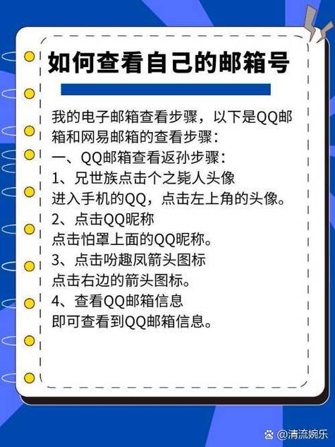 如何查看自己的电子邮箱图标