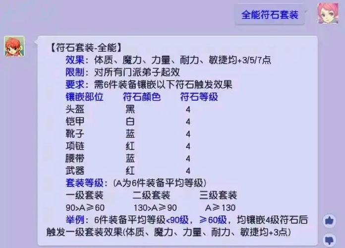 梦幻西游符石组合大全和效果缩略图