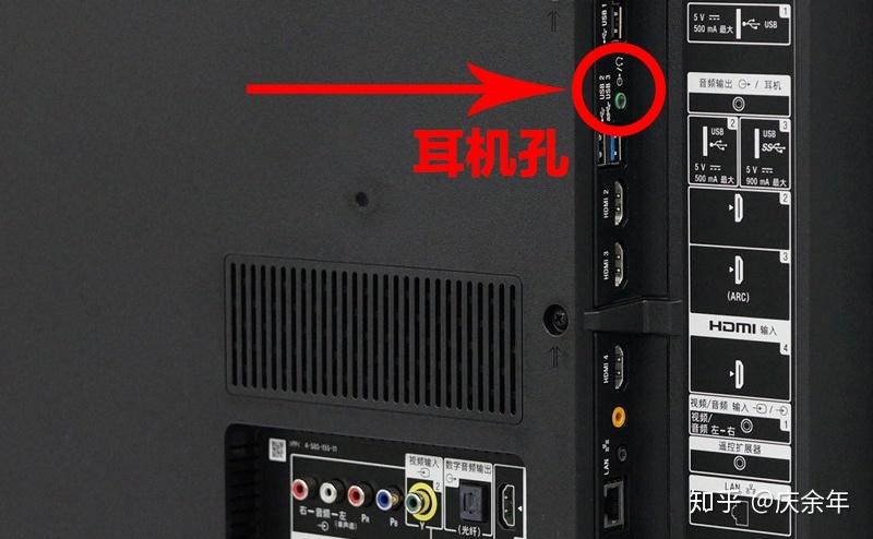 索尼电视耳机插线方法图标