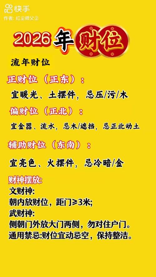 2026年财位最旺的位置图标