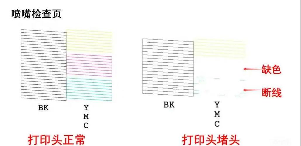 爱普生打印机喷头清洗图解缩略图