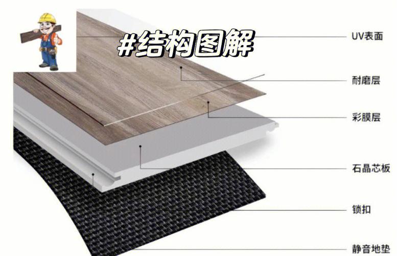 spc板材的优缺点缩略图