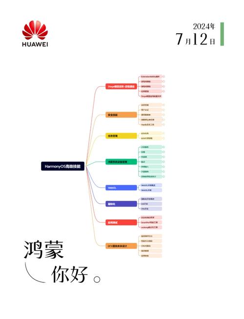 鸿蒙之始TXT精校版下载最新章节列表