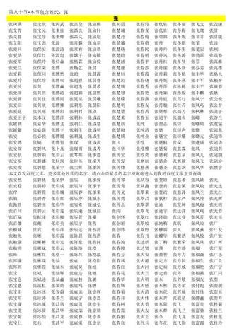 公司名称起名大全免费查询