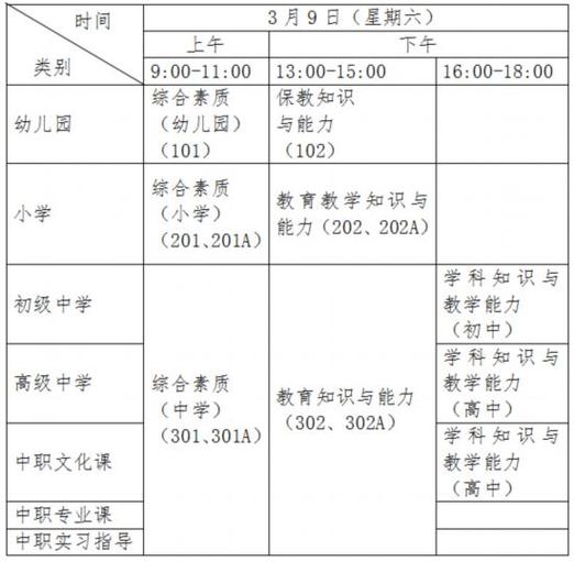 初中教师资格证报考条件要求图标