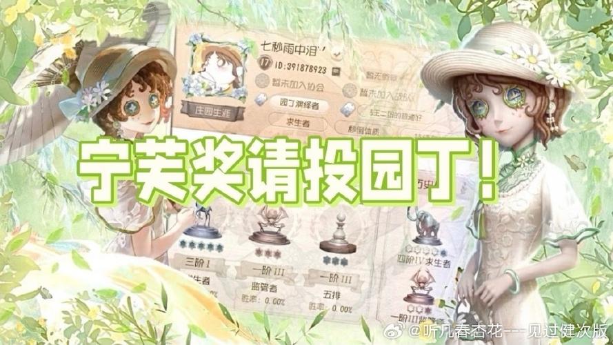 第五人格,园丁图标