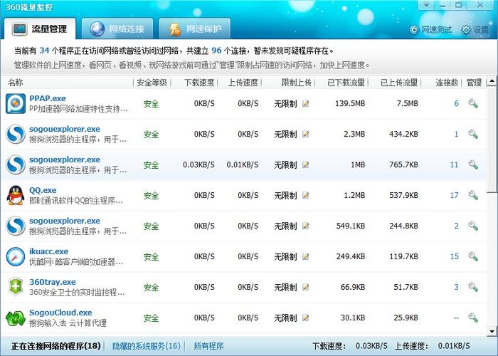 iphone监控流量缩略图