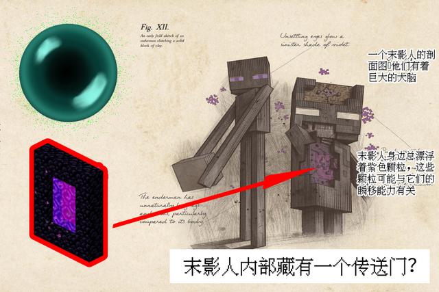 我的世界破碎末影遗憾缩略图