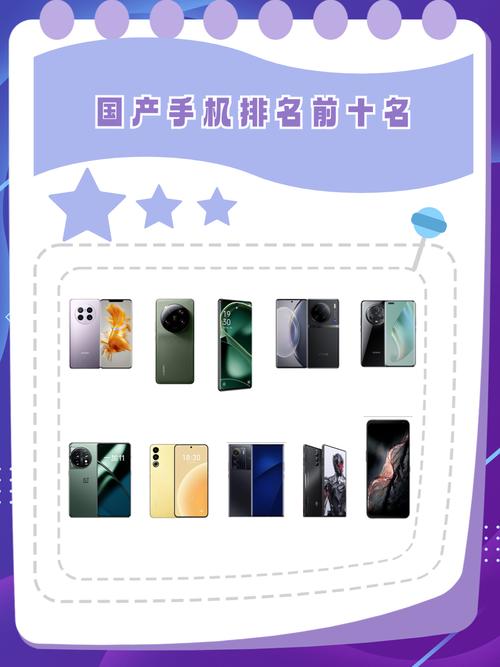 中国十大手机排行榜前十名