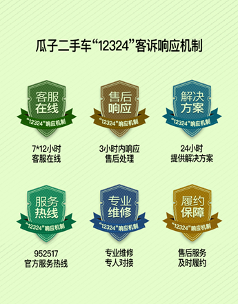 二手车商最怕三个投诉缩略图