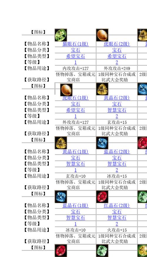 天龙八部手游影门派怎么打宝石缩略图