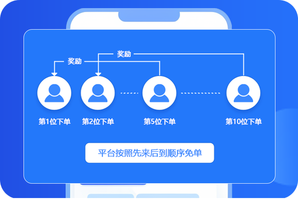 桔壳口碑排队免单钱什么时候到账图标