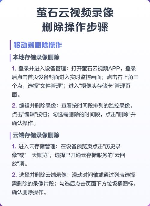 萤石云怎么删除内存卡录像
