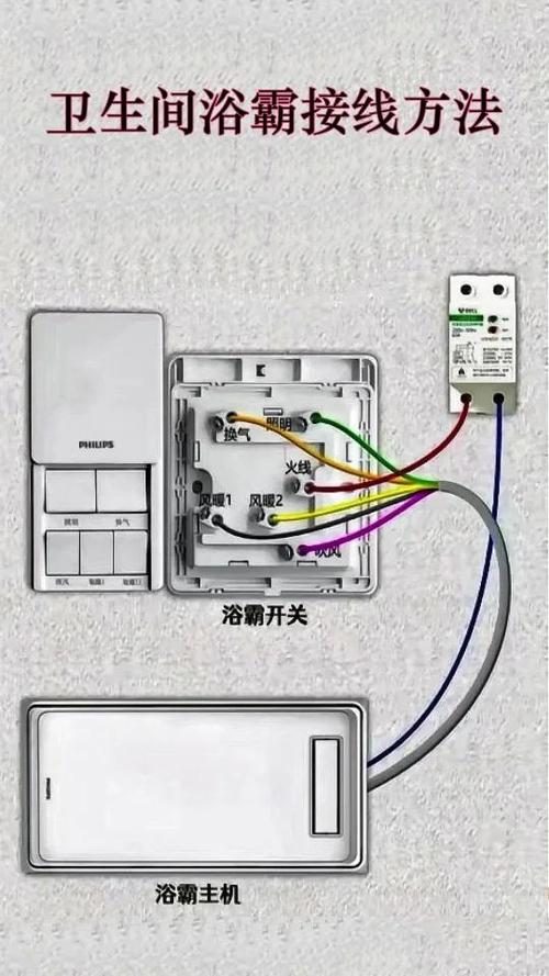 浴室浴霸灯开关接线图标