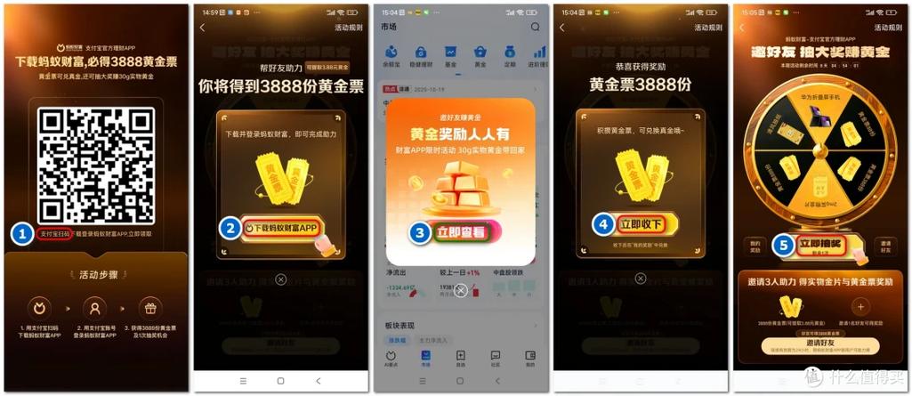 微信的黄金理财可以买吗缩略图